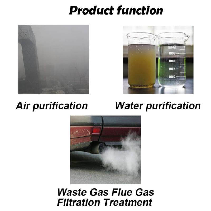 Air purification, water purification, and waste gas filtration functions illustration.