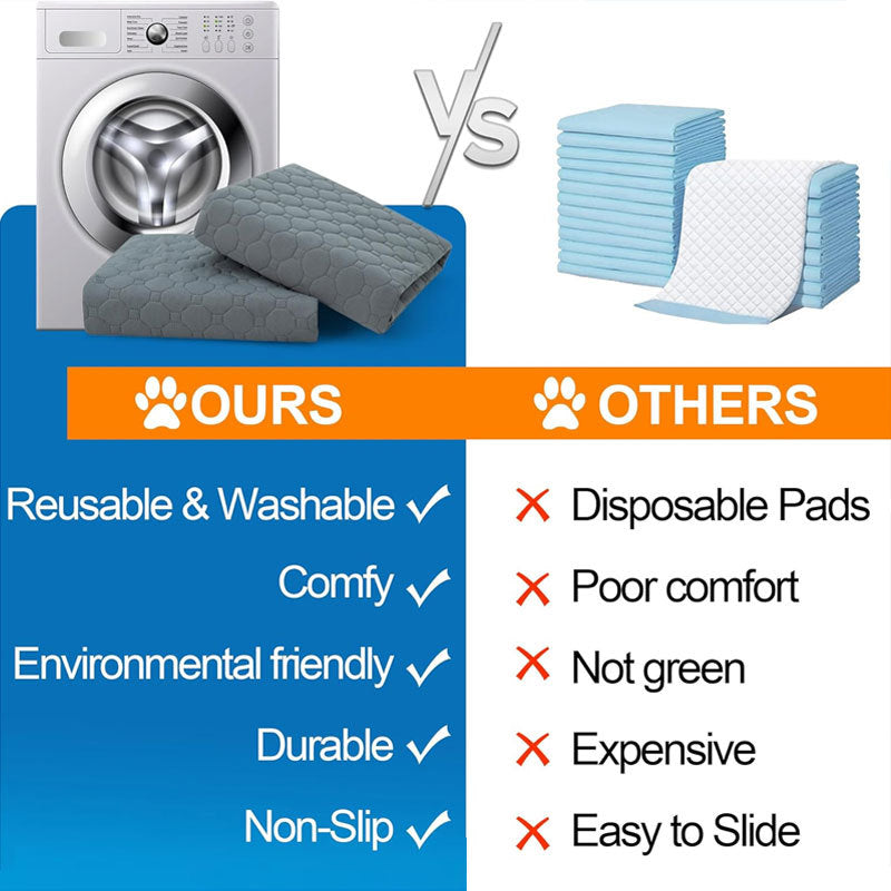 Tapis Lavable pour Chiens - Absorption Premium et Anti-Odeur