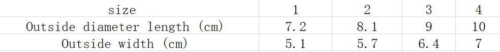 Table displaying sizes and measurements for products, including outside diameter length and width in centimeters.