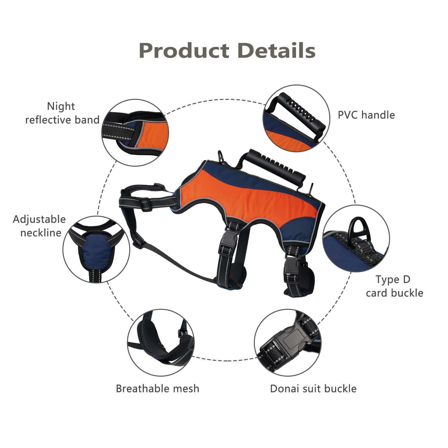 Détails du gilet de traction pour grand chien, incluant poignée PVC et bandoulière réfléchissante.