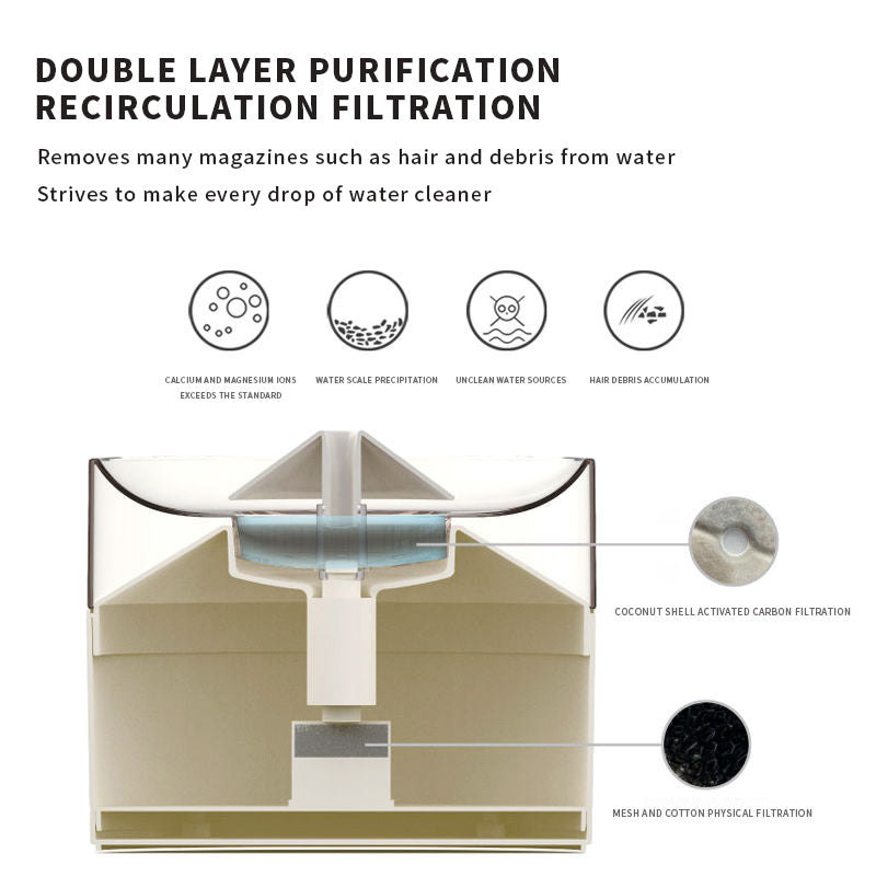 Double layer purification recirculation filtration for cleaner water, removing hair and debris effectively.