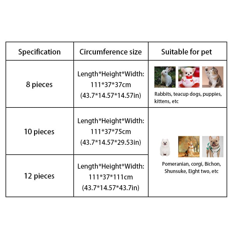 Table of cage specifications for small pets, including size and suitable breeds.