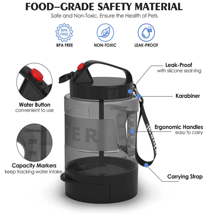 Gourde grande capacité pour chiens et chats avec bouton d'eau, marquages de capacité et design ergonomique.