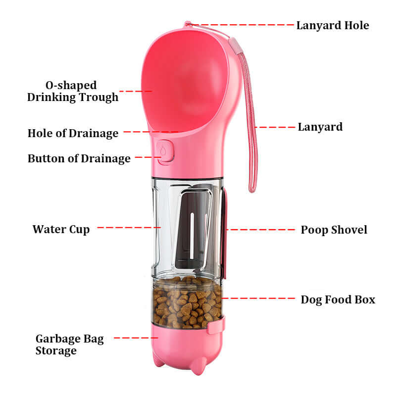 Bouteille d'eau multifonctionnelle pour animaux avec compartiment pour nourriture et accessoires pratiques, couleur rose.