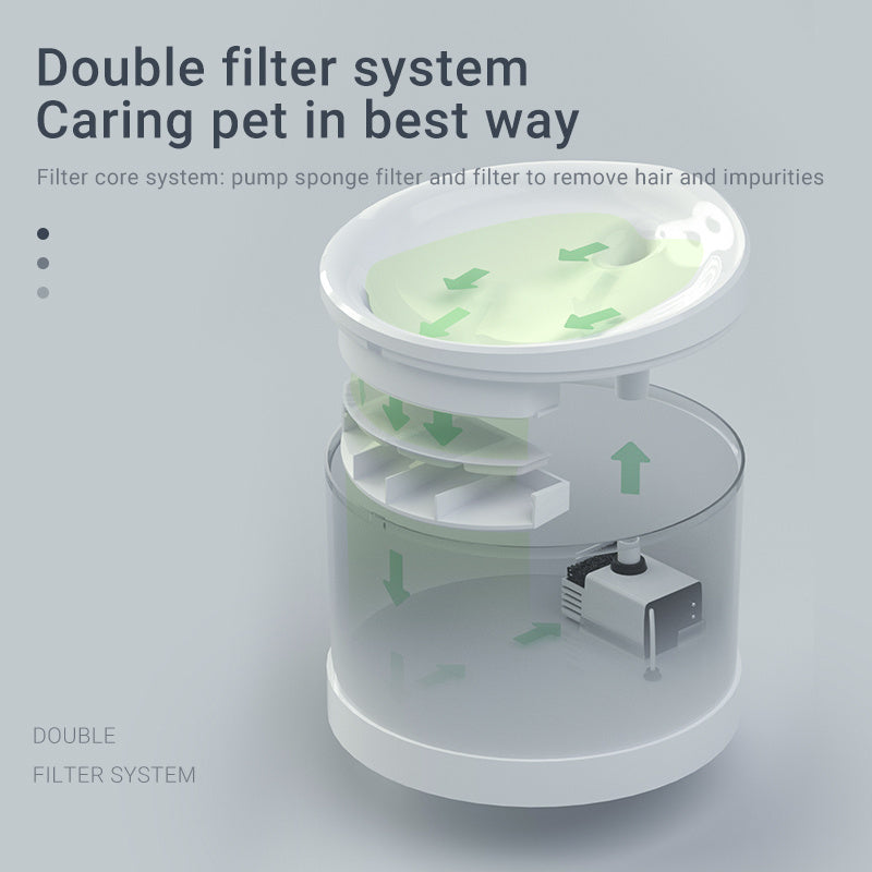 Système de filtration double de la fontaine à eau intelligente pour chats, garantissant une eau propre et saine.