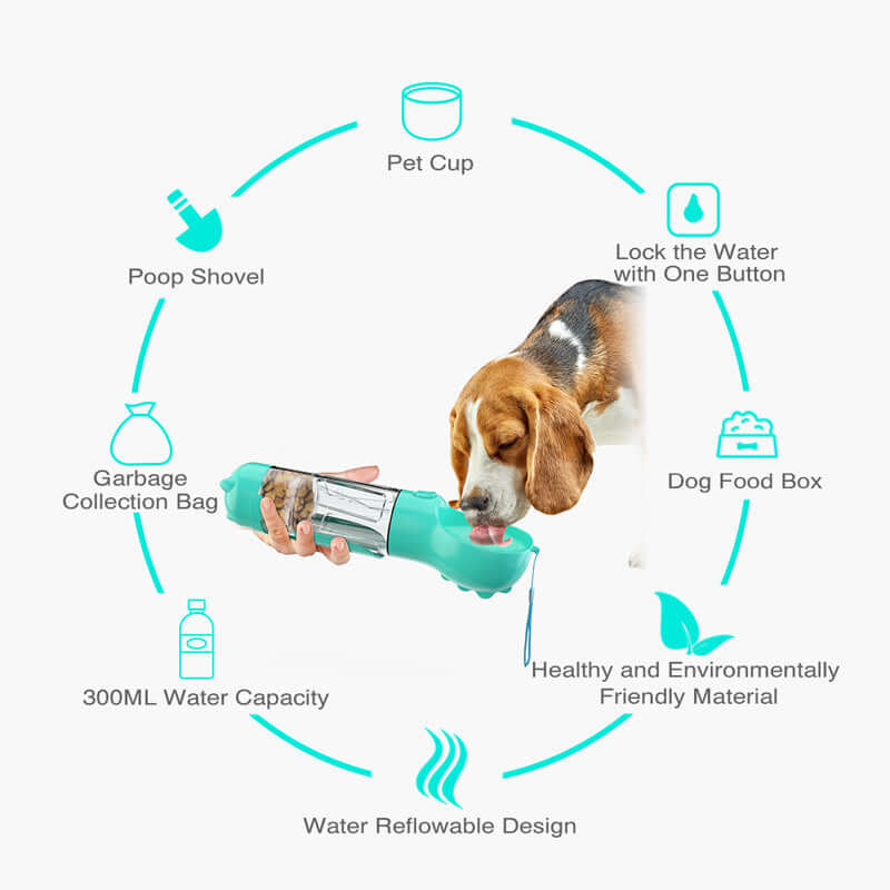 Bouteille d'eau portable pour animaux, design 3 en 1 avec fonctions pratiques et respectueuses de l'environnement.